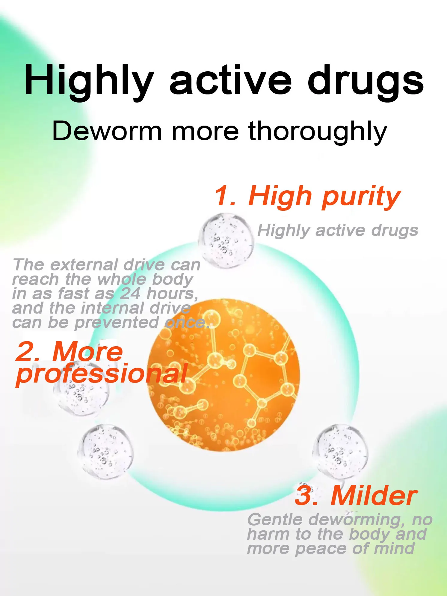 4.02 ml For dogs FIPRONIL SPOT ON